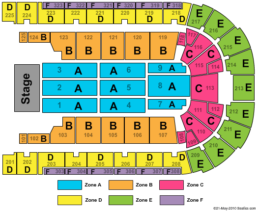 Boardwalk Hall Arena - Boardwalk Hall End Stage Zone Seating Chart